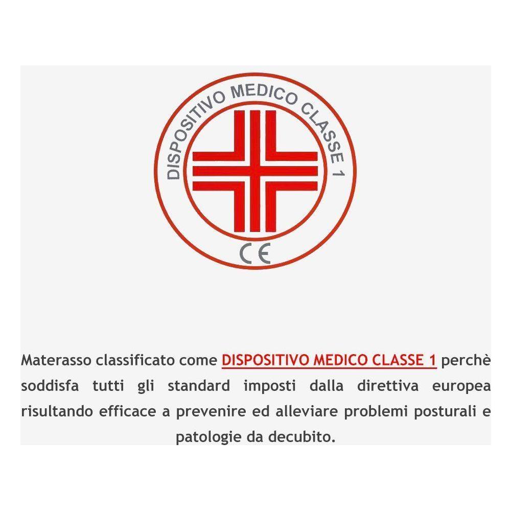 Topper Memory Foam singolo 90x200 - alto 5 cm, rivestimento Dry Amicor, sfoderabile | Correttore H5 - Foto 5