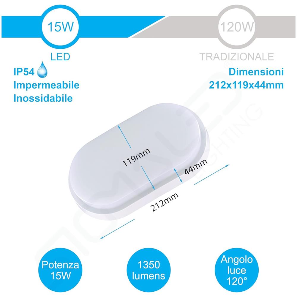 Plafoniera Led 15w - Ip54 Resistente All'acqua - Luce Bianca Calda 3000k - 1350 Lumen - Plafoniera Ovale Impermeabile Da Soffitto E Parete - Ideale Per Uso Esterno O Interno - Foto 2