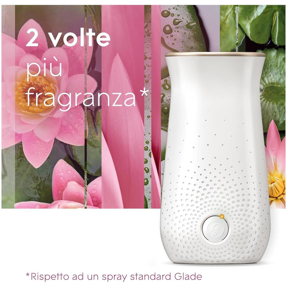 Glade Sense & Spray Profumatore Ambiente con sensore di movimento Relaxing Zen - Foto 2