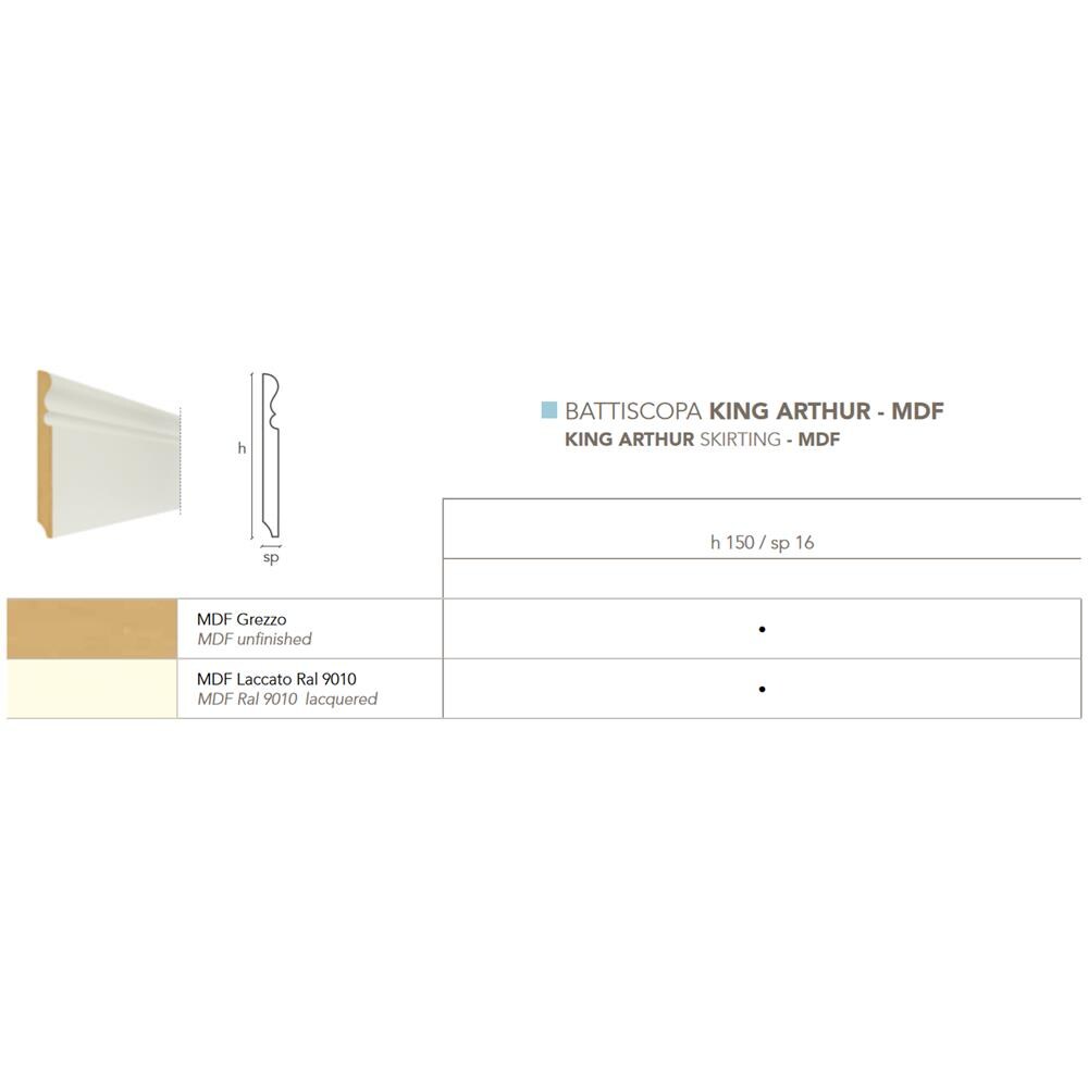 96 Metri Lineari Di Battiscopa King Arthur In Mdf Laccato O Grezzo 150x16mm - Foto 1