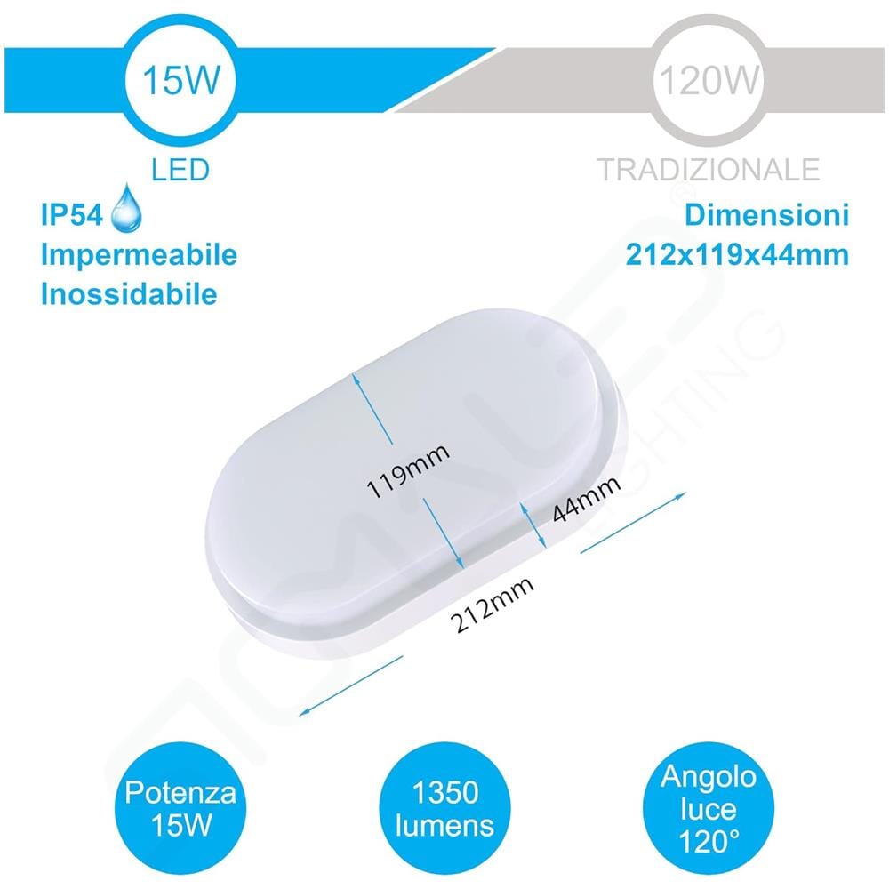 Plafoniera Led 15w - Ip54 Resistente All'acqua - Luce Bianca Naturale 4500k - 1350 Lumen - Plafoniera Ovale Impermeabile Da Soffitto E Parete - Ideale Per Uso Esterno O Interno - Foto 2