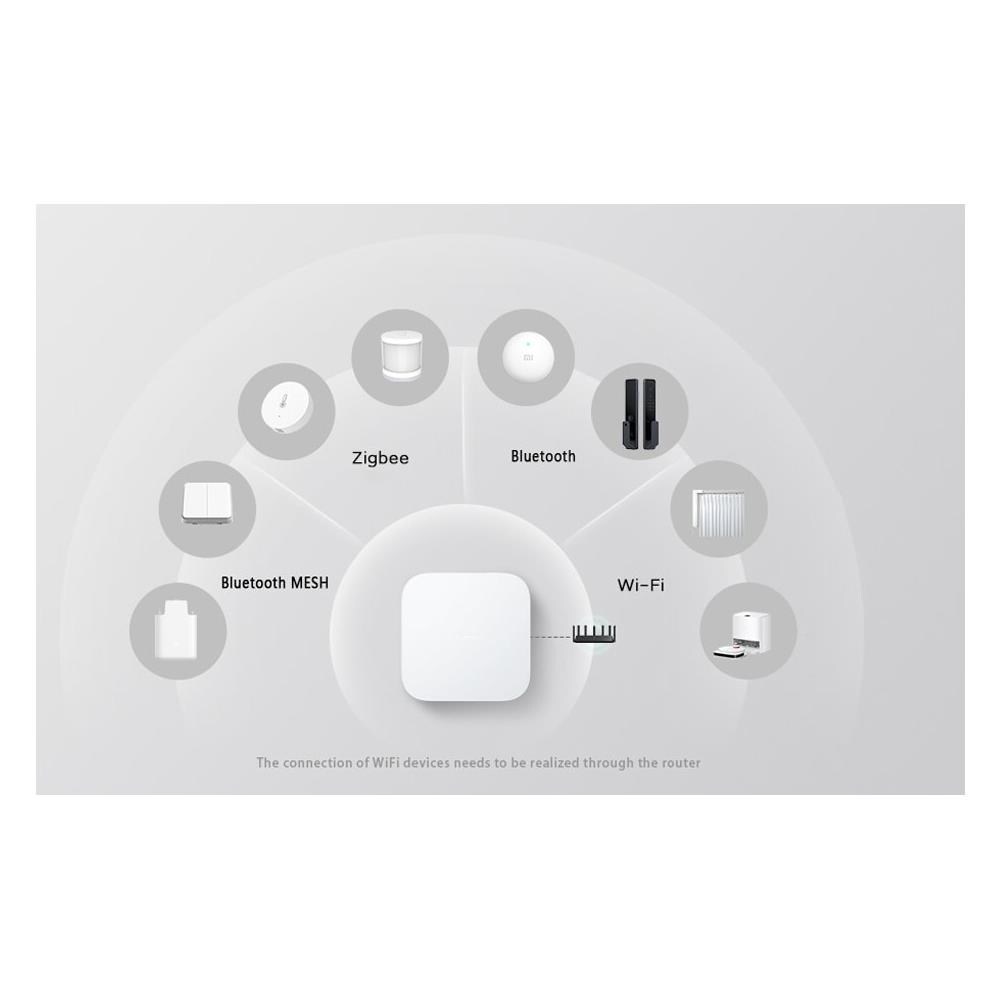 Unità di controllo per dispositivi intelligenti Xiaomi Mi Smart Home Hub 2, Colore. Bianco - Foto 3