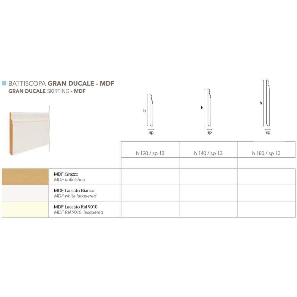 Battiscopa Gran Ducale In Mdf In Diverse Dimensioni H120/140/180 (prezzo al metro lineare)  - Foto 1