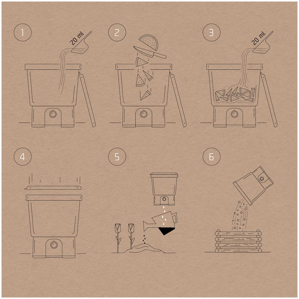 Skaza Bokashi Organko 2 | Recipiente Da Cucina Pluripremiato Composto Da Plastica Riciclata | 9.6 L | Set Iniziale Per Rifiuti Di Cucina E Compostaggio | Con Em Aspersione 1 Kg | Cream White - Foto 7