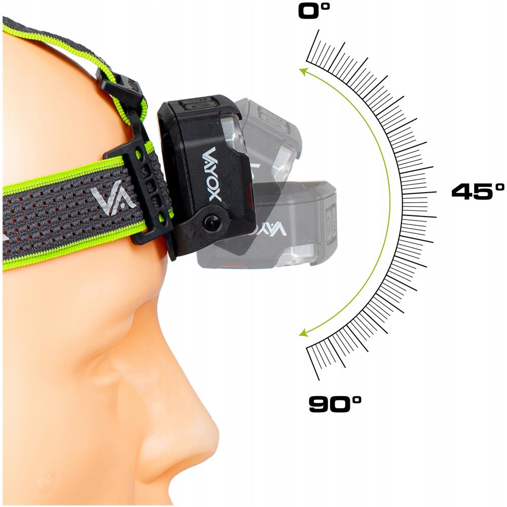 Torcia Frontale 1200 Lm Sst40 + Sensore Di Movimento Va0103 Vayox - Foto 2