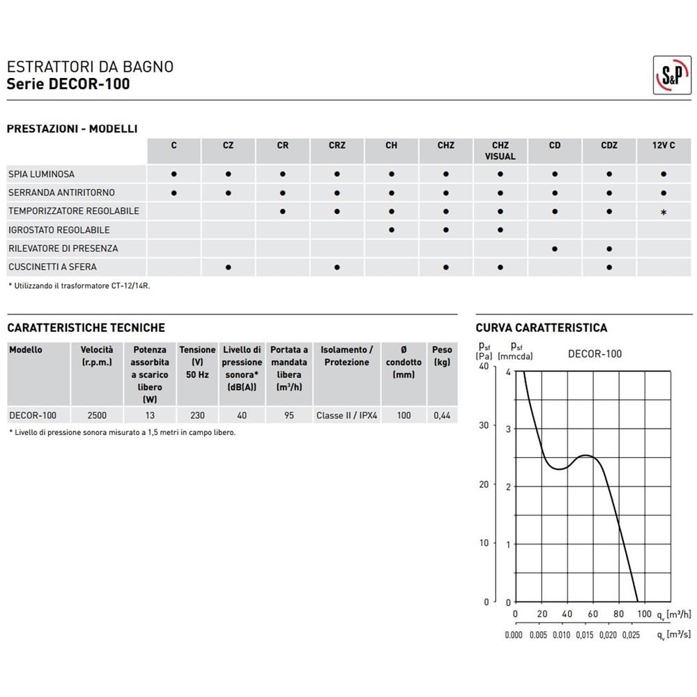 & Palau Sep 5210006200 Aspiratore Da Bagno Antiritorno - Foto 4