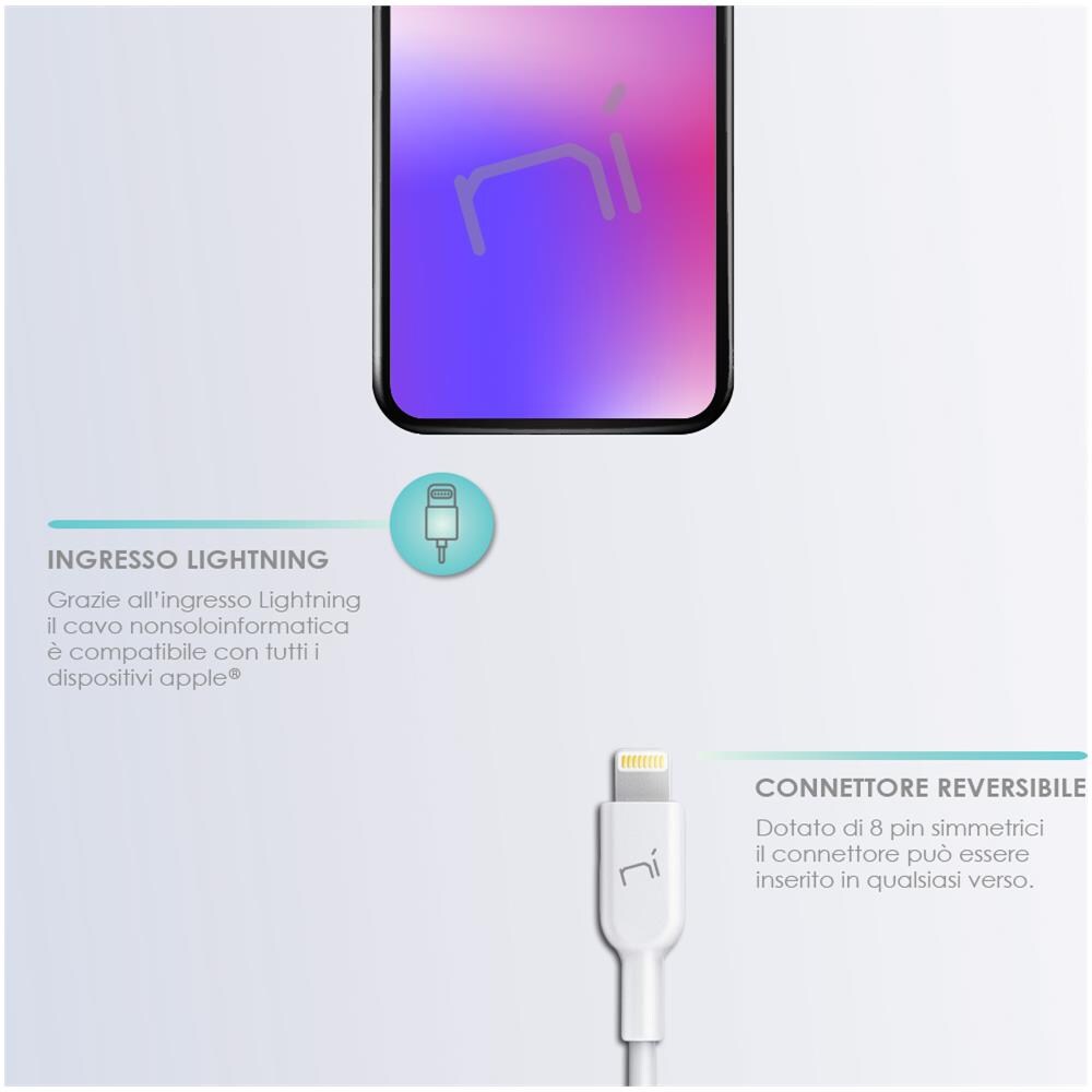 Ni - Cavo Iphone Lightning Usb Ricarica Rapida Trasferimento Dati Per Ipad Apple Bianco - Foto 2