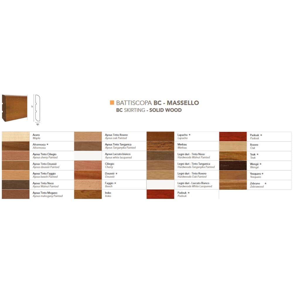 Bancale 96ml Battiscopa Bc Classico Legno Massello 95x10mm Varie Essenze - Foto 1