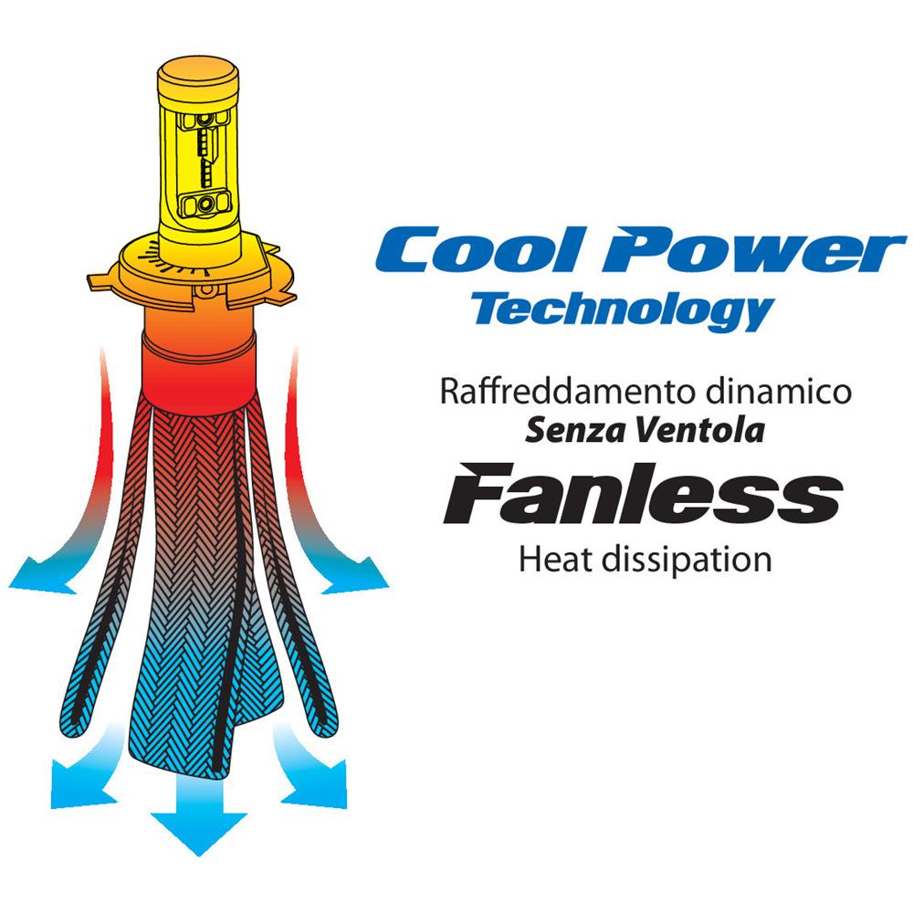 Lampa 9-32v Halo Led - (h4) - 20w - P43t - 1 Pz - D-blister - Foto 2