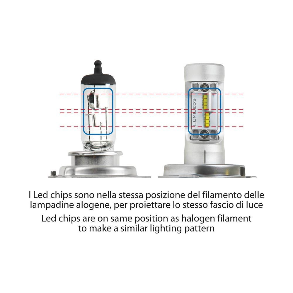 Lampa 9-32v Halo Led - (h4) - 20w - P43t - 1 Pz - D-blister - Foto 3