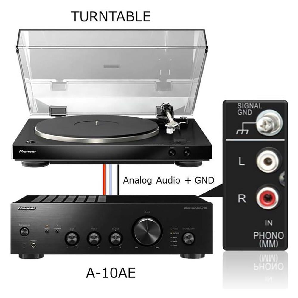 Amplificatore Integrato A-10AE Potenza 2x50 Watt Design Direct Energy Colore Nero - Foto 3