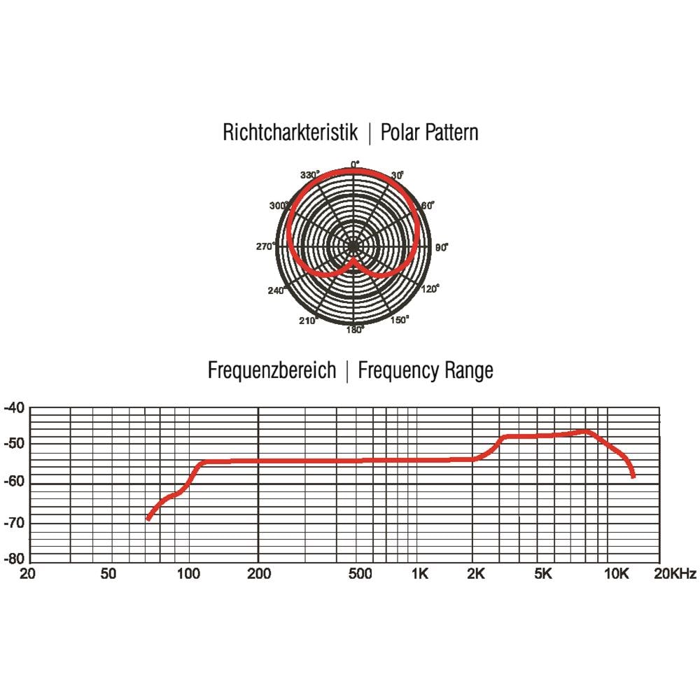 Mic 85s Microfono Dinamico Con Interruttore - Foto 2