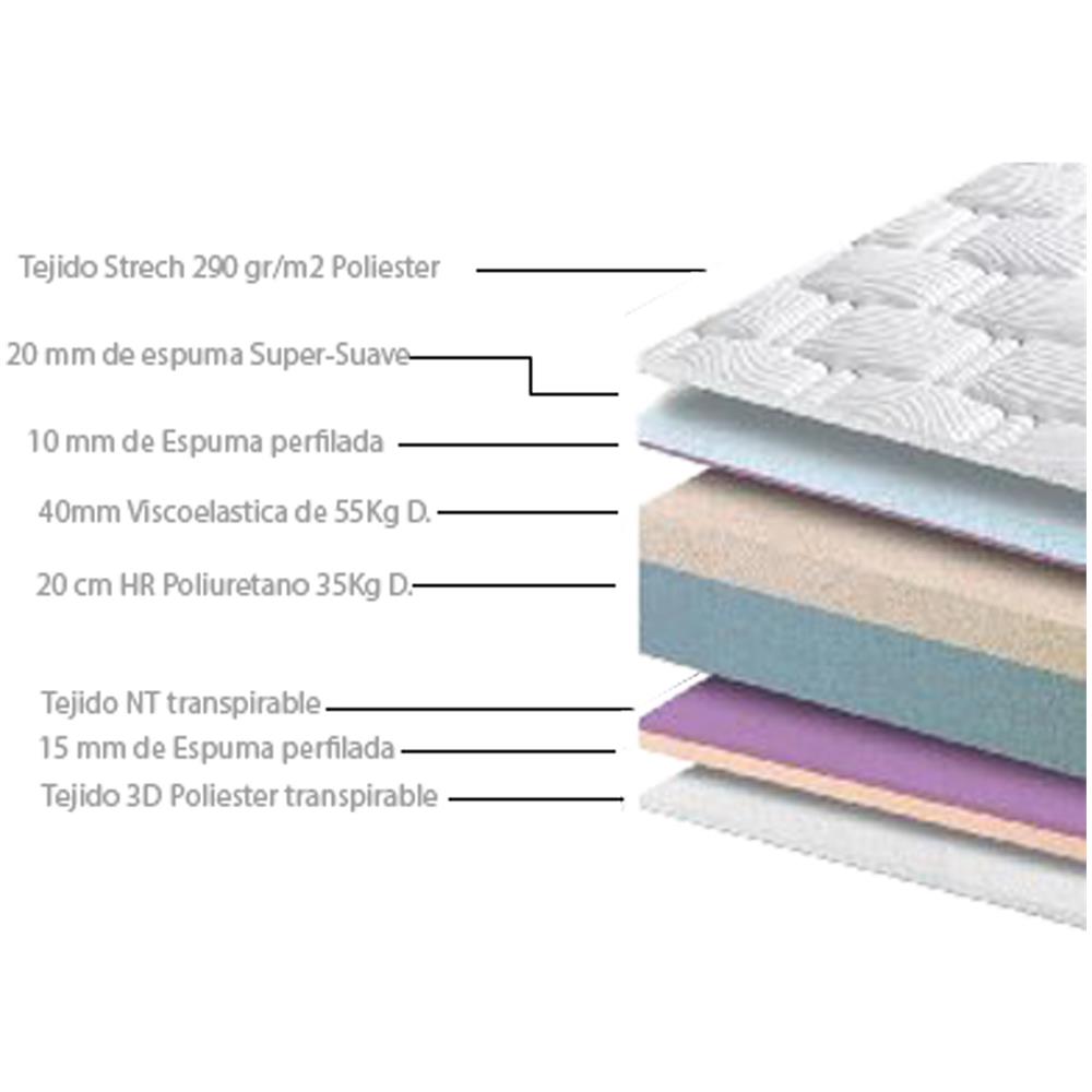 Materasso In Memory Foam Supreme 135x190, Altezza 28 Cm, 4 Cm Memory Foam, Foam Airsistem, Trattamento Antiacaro E Antibatterico, Tessuto Confezionato Con Filo Di Lurex - Foto 5