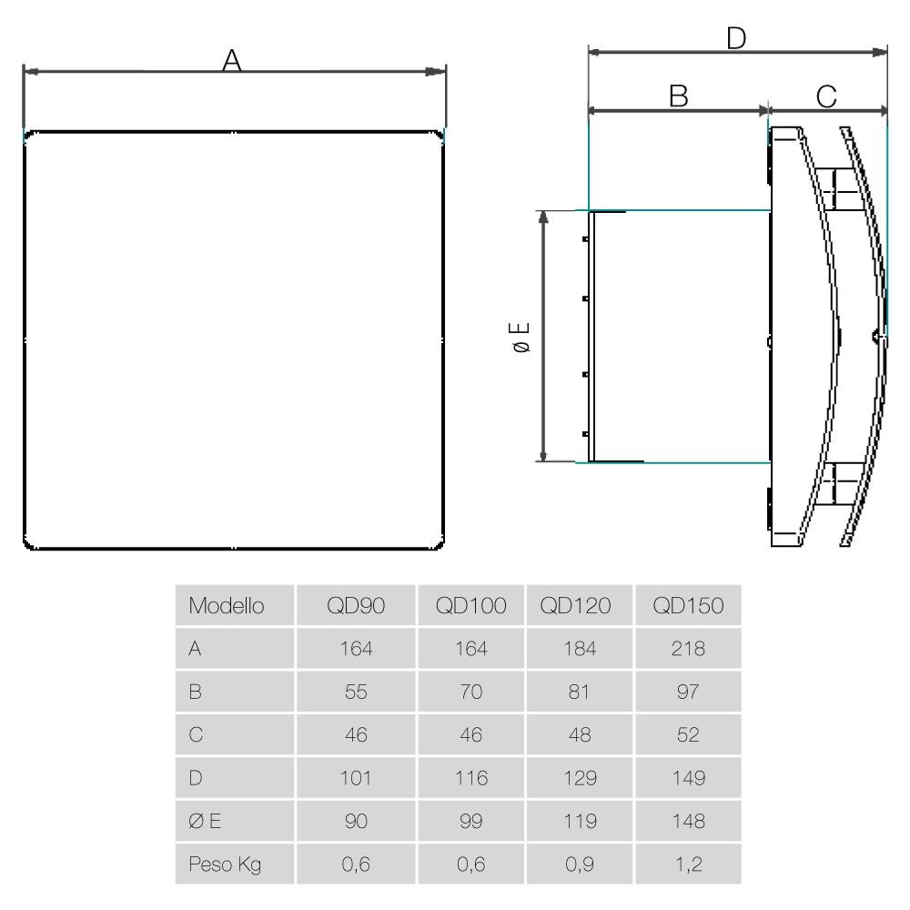 Qd100htbb - Aspiratore Assiale Diam. 99mm - 8w - 83m3 / h - Cod. 003140 - Con Controllo Di Umidità E Timer - Foto 2