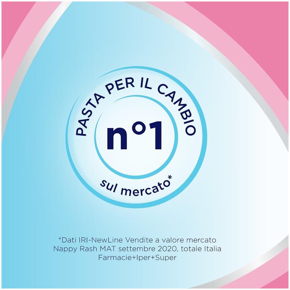 Bepanthenol Pasta Lenitiva Protettiva 100 g - Foto 8