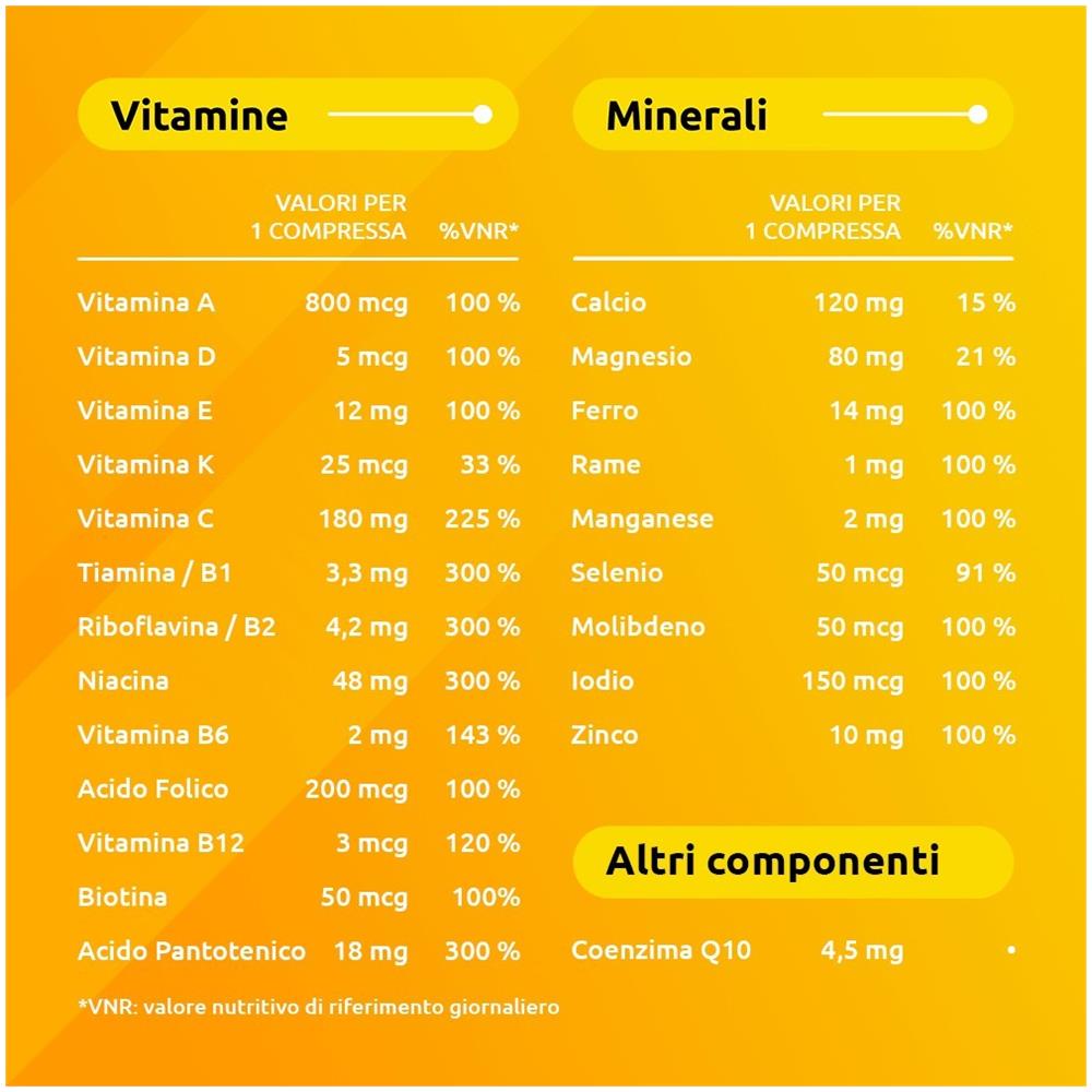 Supradyn Ricarica Integratore Multivitaminico Completo Vitamine e Minerali, 30 Compresse Effervescenti - Foto 8