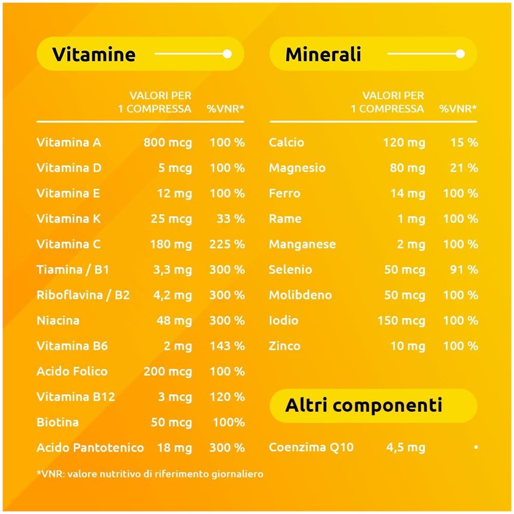 Supradyn Ricarica Integratore Multivitaminico Completo Vitamine e Minerali, 35 Compresse - Foto 8