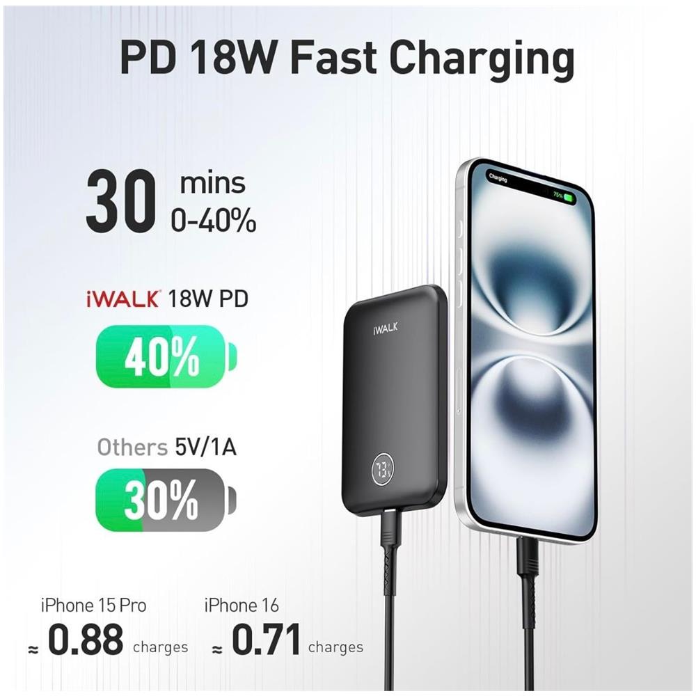 Power Bank Magnetico 5000mah Portatile Magsafe Iphone 18w Super Sottile Nero - Foto 3