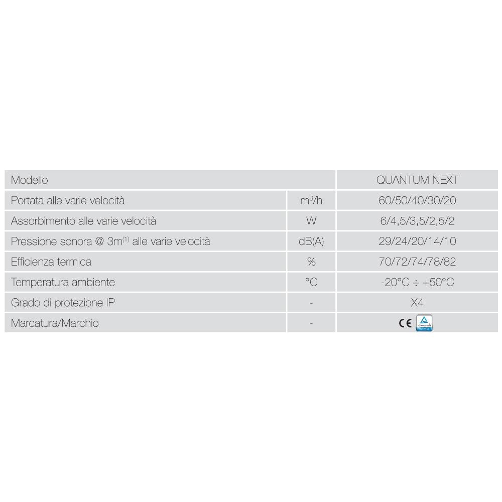 Quantum Next 100 - Unità Di Vmc Decentralizzata A Flusso Alternato, Con Recupero Di Calore, Super Silenziosa, Con Telecomando Multifunzione, Diam. 108 - Cod. 004388 - Foto 3