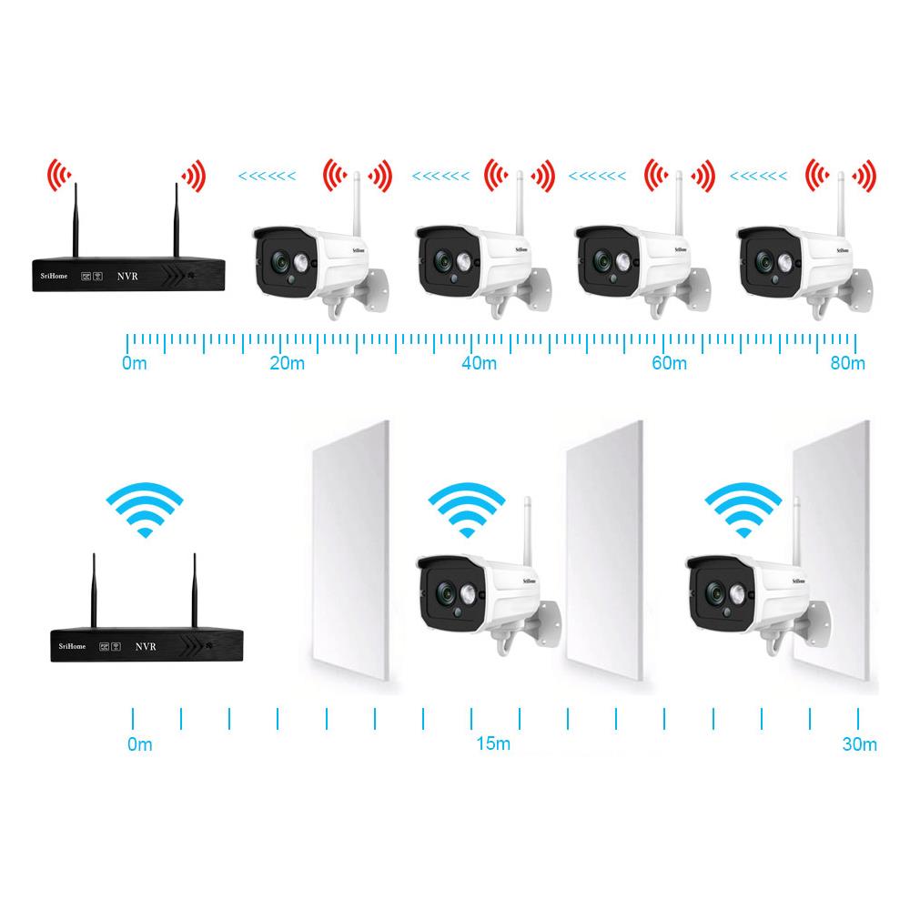 Kit Wifi Nvs001-8ch 2 Megapixel H265 - Foto 2