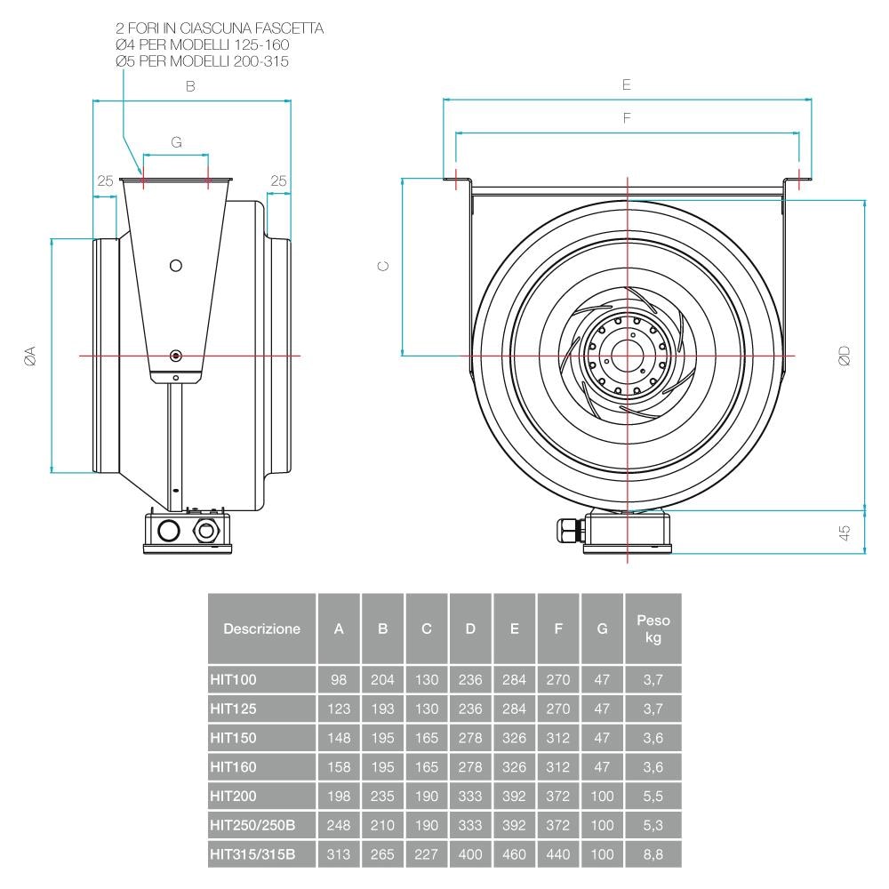 Hit200 - Ventilatore Centrifugo In Linea Diam. 200mm - 104w - 875m3 / h - Cod. 003783 - 3 Velocità - Foto 2