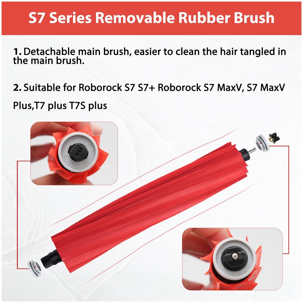 Pezzi Di Ricambio Per Xiaomi Roborock S7/s7+/s7 Maxv/s7 Maxv Plus Multicolor - Foto 2