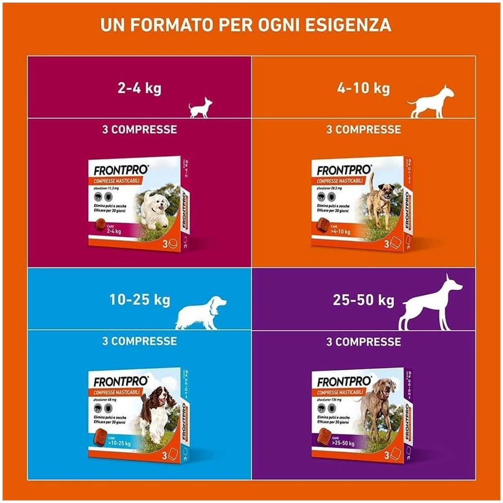 Antiparassitario A Compresse Masticabili '' Per - Foto 5