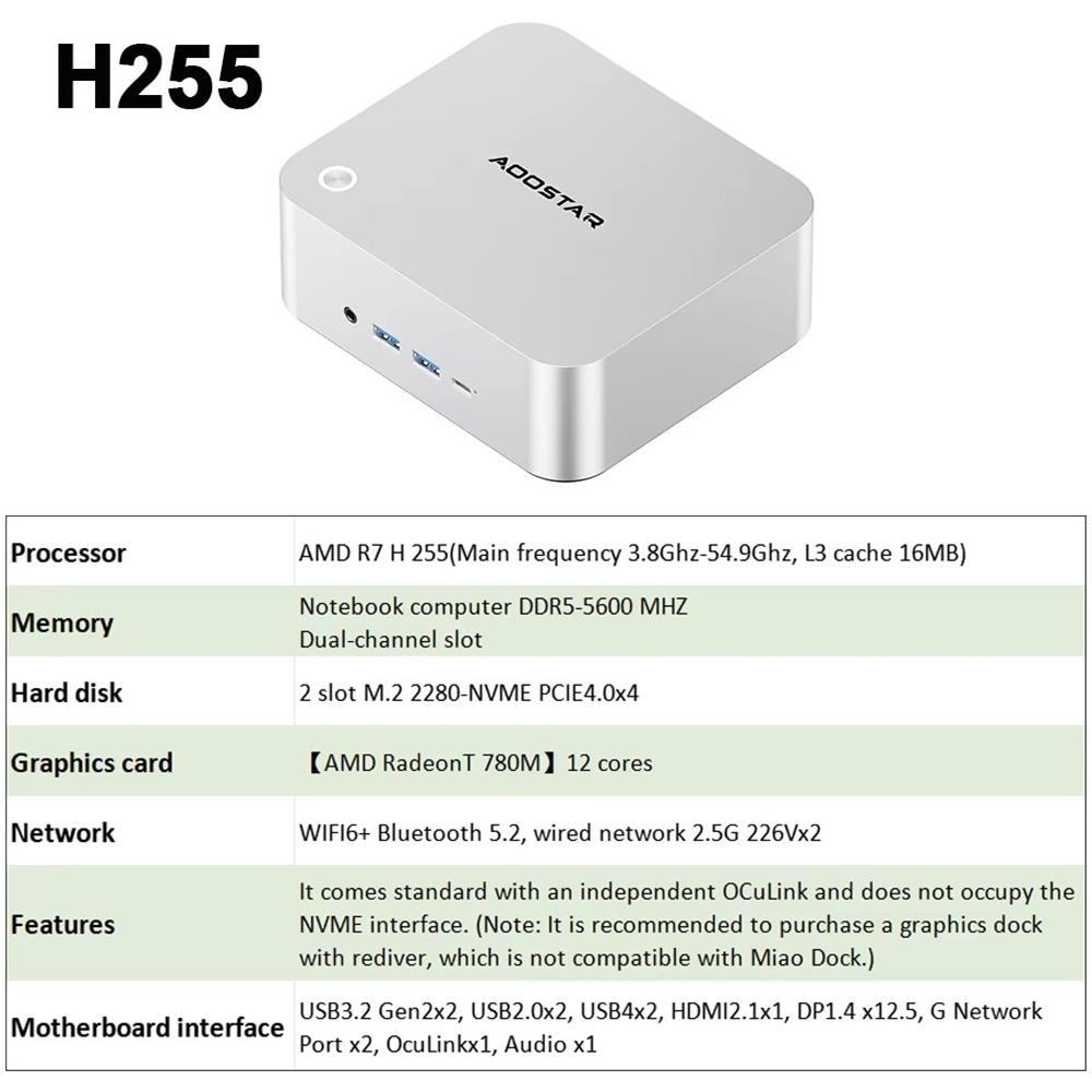 MACO Mini PC Barebone (No RAM No SSD) AMD Ryzen 7 Pro 8845HS 8-Core Fino a 5.1GHz 2 × USB4 HDMI DP 4-Screen Display WiFi6 2 × 2.5G LAN Oculink 2 × USB3.2 2 × USB2.0 Sblocco impronte digitali audio - Foto 4