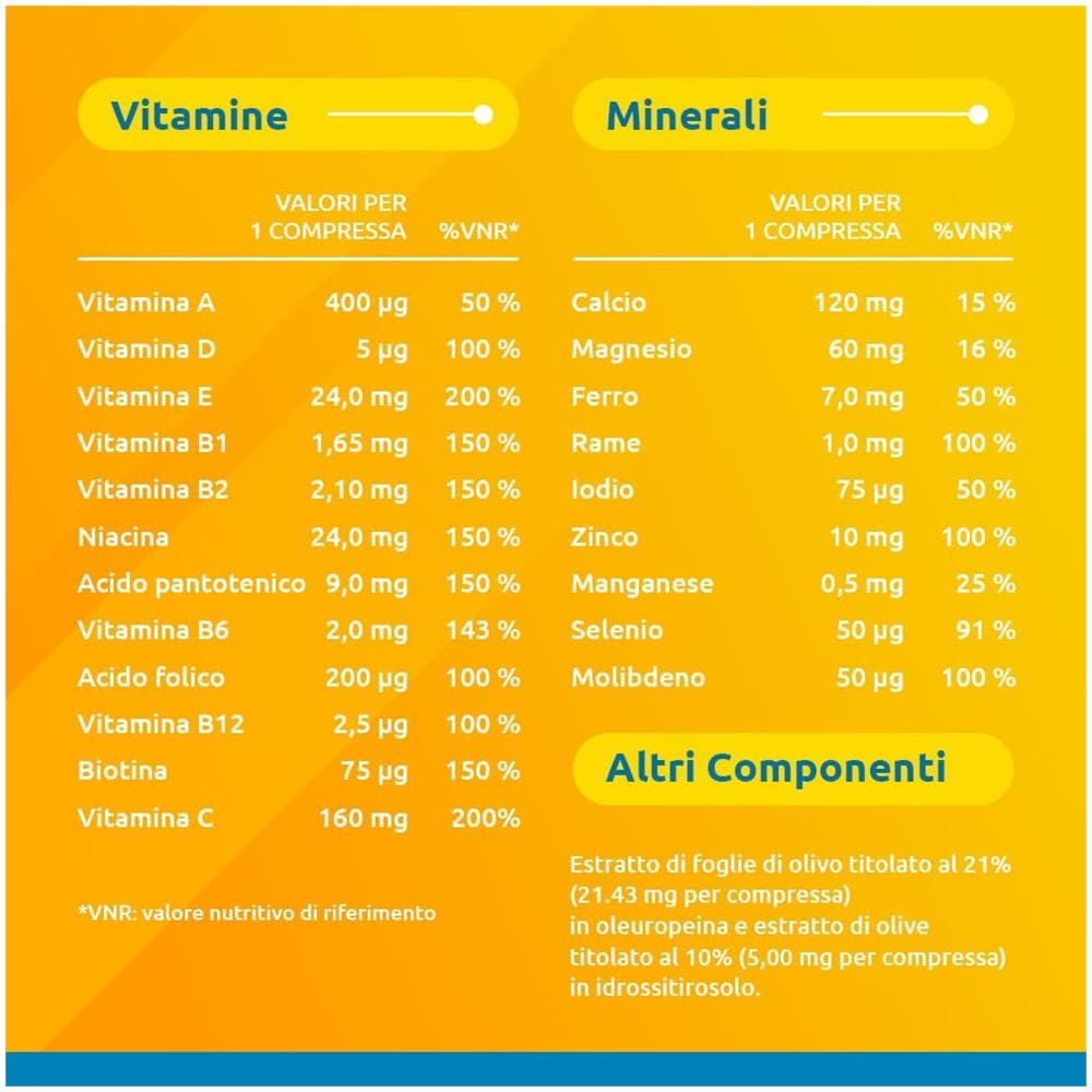 Supradyn Ricarica 50+ Integratore con Vitamine e Minerali, con Antiossidanti 90 Compresse - Foto 8