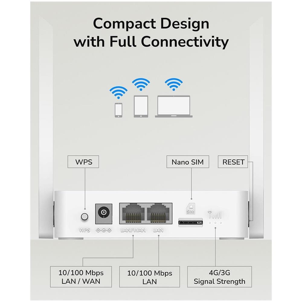 ROUTER 300MBPS 4P 10/100 2 ANT FISS E NANO SIM SLOT - Foto 1