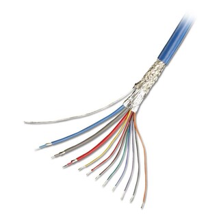 Riteav Piastra A Muro Decorativa Con 1 Porta Coassiale TV E 1 Porta HDMI