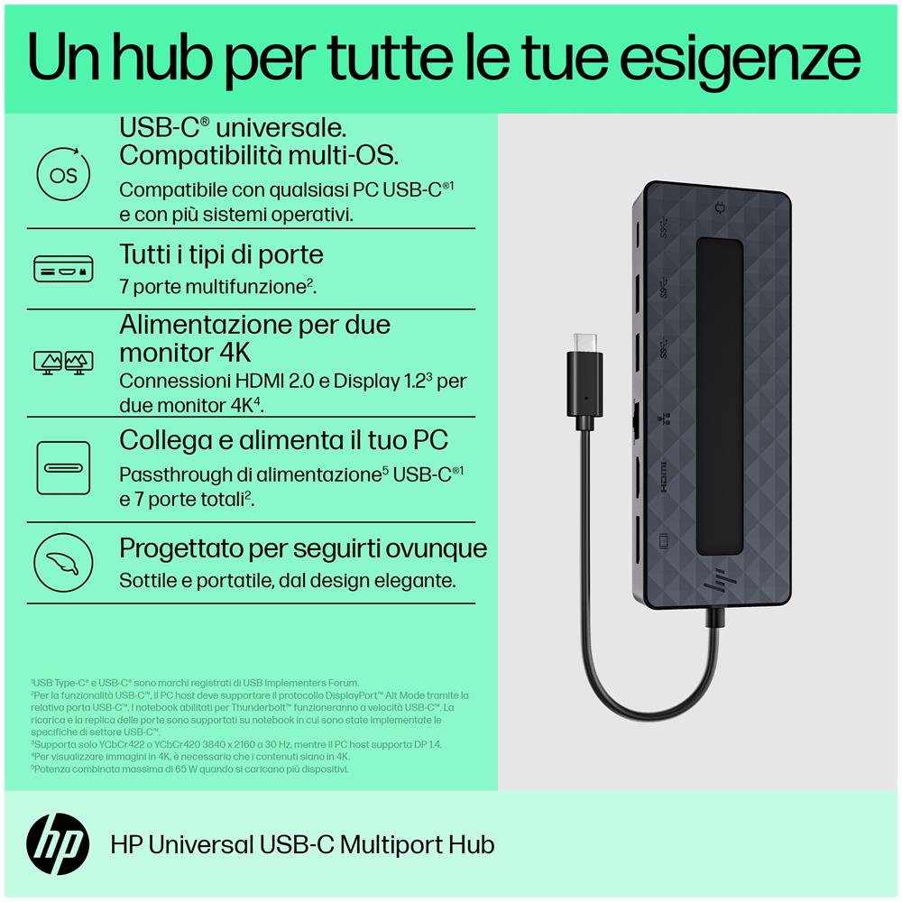 Universal USB-C Multiport Hub - Foto 10
