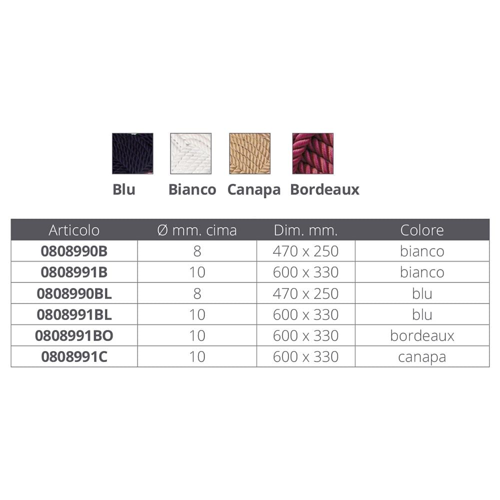 Tappeto Ovale Tradizionale Intrecciato A Mano In Corda Ritortadi Fiocco Poliestere In Tinta Unita. La Qualità Del Materialegarantisce La Tenuta Del Colore E La Durata Nel Tempo. Dim. Mm 470x250, Cima Mm 8 - Foto 2