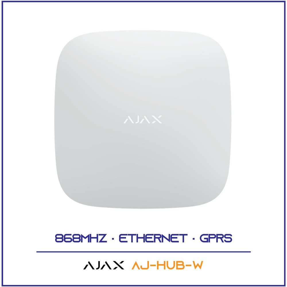 Centralina Antifurto Allarme Wireless Senza Fili Ethernet Gprs - Foto 1