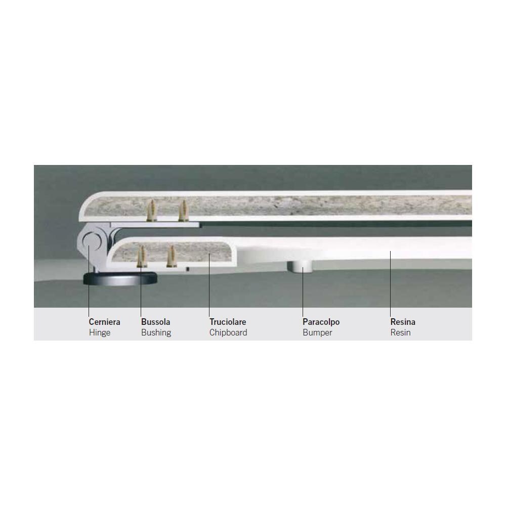 Copriwater Coprisedile Sedile Wc Per Ceramica Pozzi Ginori Linea Europa Orio - Foto 2