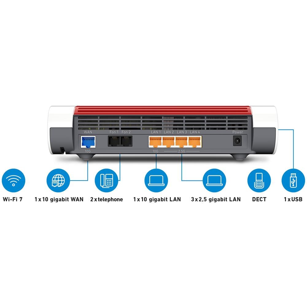 4690 Router Wi-Fi 7 con porte 10G - Ideale Per Fibra Ottica Fino a 10 Gbit /s - Foto 2
