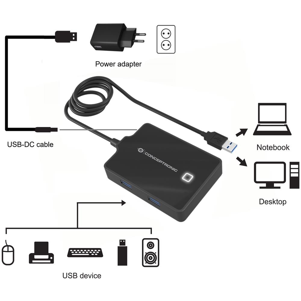 HUBBIES11BP replicatore di porte e docking station per laptop USB 3.2 Gen 1 (3.1 Gen 1) Type-A Nero - Foto 2
