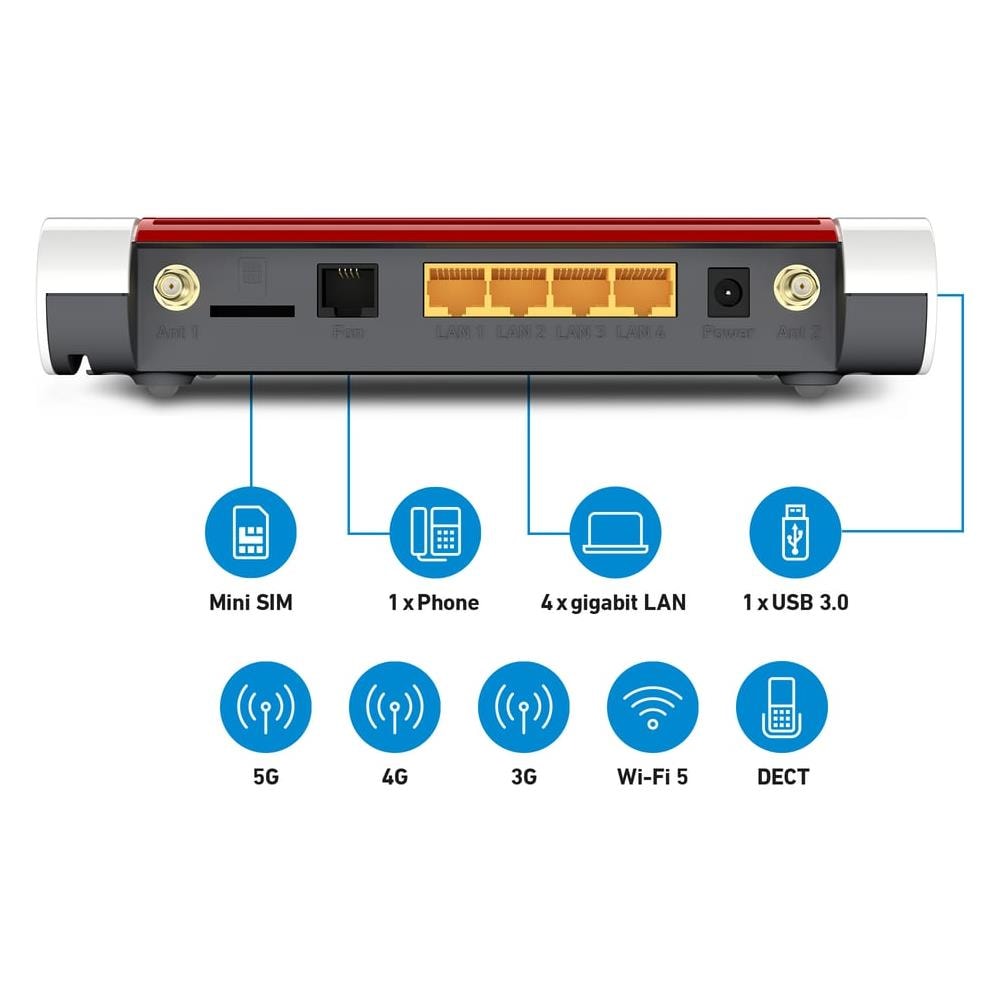 Box 6850 5G, Router di rete cellulare, Bianco, Scrivania /parete, WLAN, WPS, Gigabit Ethernet, IPv6 - Foto 3