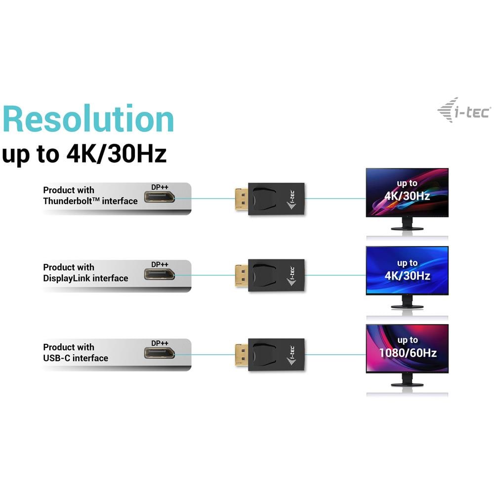 Passive DisplayPort to HDMI Adapter (max 4K / 30Hz) - Foto 4
