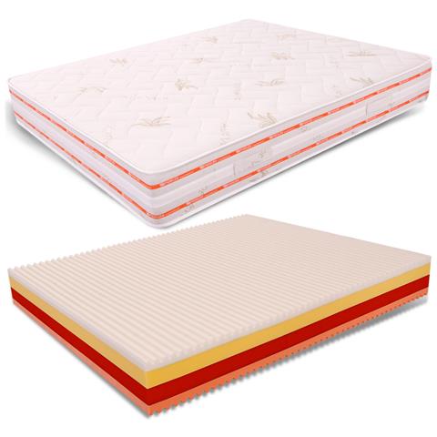 MiaSuite - Materasso Ortopedico Matrimoniale Alto 25 Cm 4 Strati In ... MiaSuite - Materasso Ortopedico Matrimoniale Alto 25 Cm 4 Strati In ...