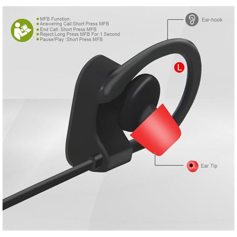 JustgreenBox Auricolari Bluetooth Sportivi Microfono Incorporato, Resistente Al Sudore Per Correre, Fare Jogging