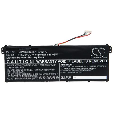 Alimentatore 65W Per Acer Aspire 3/5 Series, Caricatore 19V 3.42A Con Connettore 5.5x1.7 Mm – Compatibile Con A315, A515, A314, N20C5 E Molti Altri Alimentatore 65W Per Acer Aspire 3/5 Series, Caricatore 19V 3.42A Con Connettore 5.5x1.7 Mm – Compatibile Con A315, A515, A314, N20C5 E Molti Altri