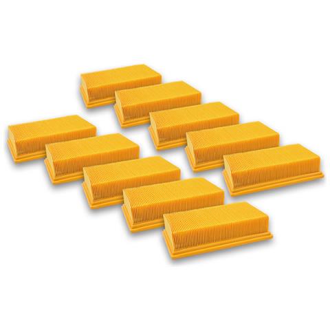 2x Filter geeignet für Würth ISS 35 / ISS 35 - s / 45 M / 55 S / Sauger
