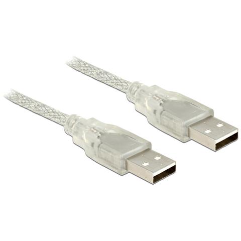 Image of 2m, 2xUSB2.0-A 2m USB A USB A Trasparente cavo USB