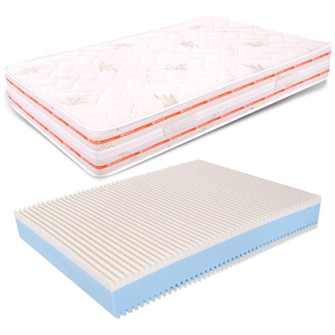 MiaSuite - Materasso Memory Alla Francese Alto 30 Cm Con ... MiaSuite - Materasso Memory Alla Francese Alto 30 Cm Con ...