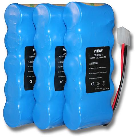 vhbw 2x batterij compatibel met Rems 571513, persmachines, R12, 571